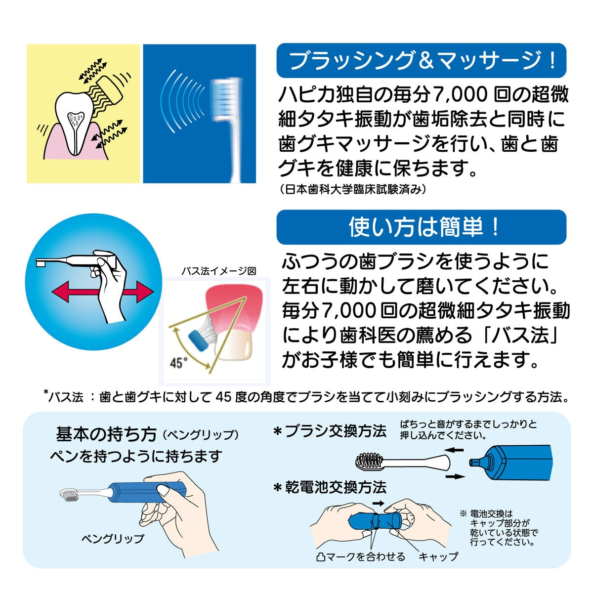 Kid's Hapica Beginner Set Character Electric Toothbrush/兒童Hapica初學者套裝角色電動牙刷主機