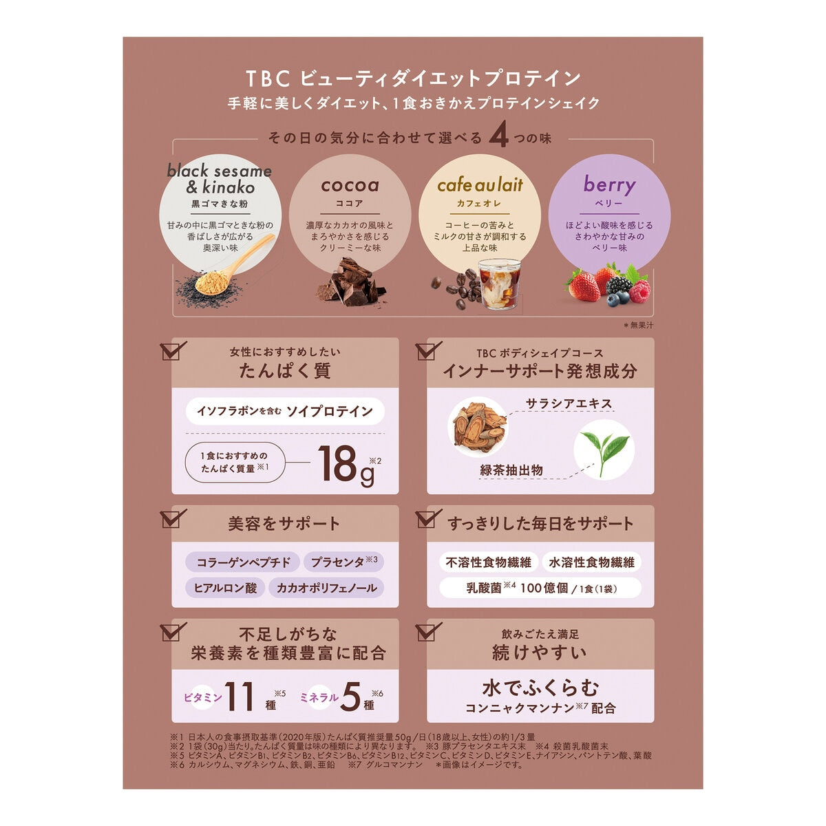 TBC Beauty Diet Protein 32 Bags/TBC 美容纖體蛋白粉 32包」