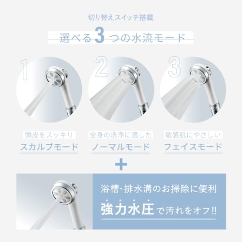 Japan Star Nano Femiras Plus Shower Head Top Model/Japan Star Nano Femiras Plus 頂級型號花灑頭