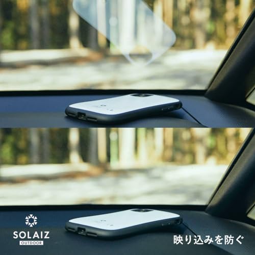 SOLAIZ  Polarized Sunglasses with Blue Light Reduction &Near Infrared Protection/SOLAIZ 偏光太陽眼鏡 (藍光過濾與近紅外線防護)