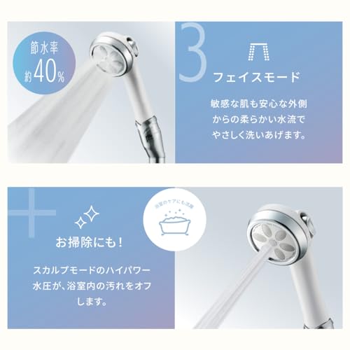 Japan Star Nano Femiras Plus Shower Head Top Model/Japan Star Nano Femiras Plus 頂級型號花灑頭