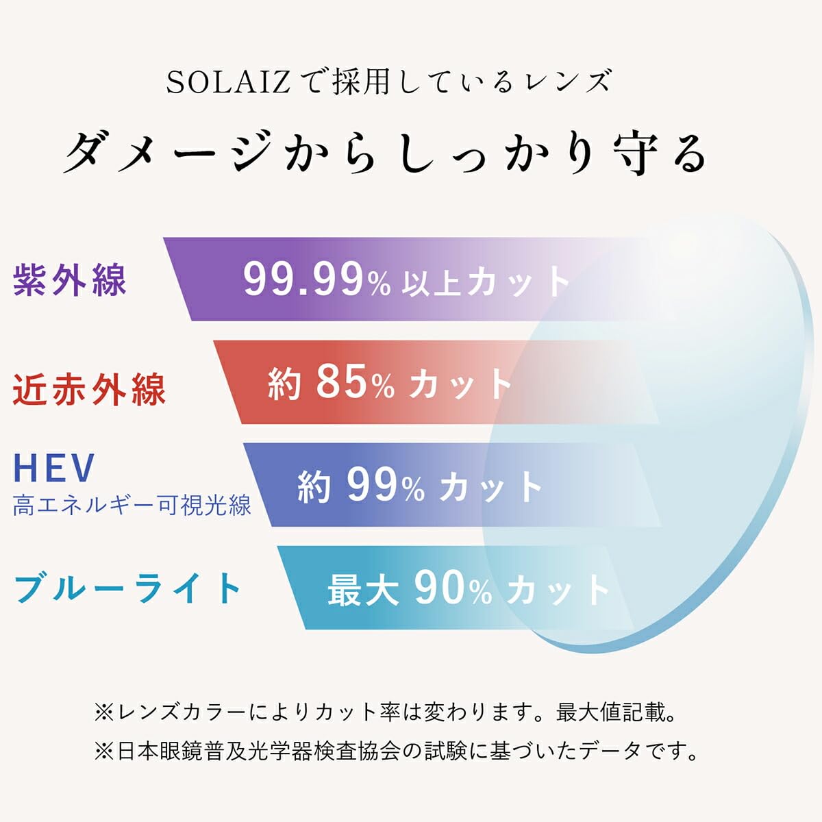 SOLAIZ Wellington Men's Women's Outdoor Sunglasses /SOLAIZ Wellington 男女戶外時尚太陽眼鏡